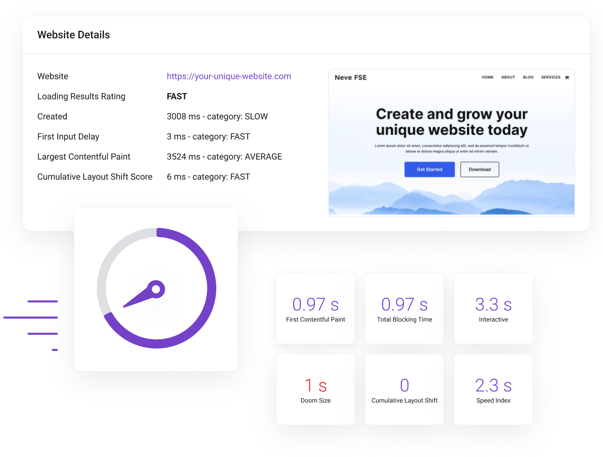 Optimised UK Wordpress Hosting - UKBox Fast Wordpress Hosting - Litespeed Advanced Caching